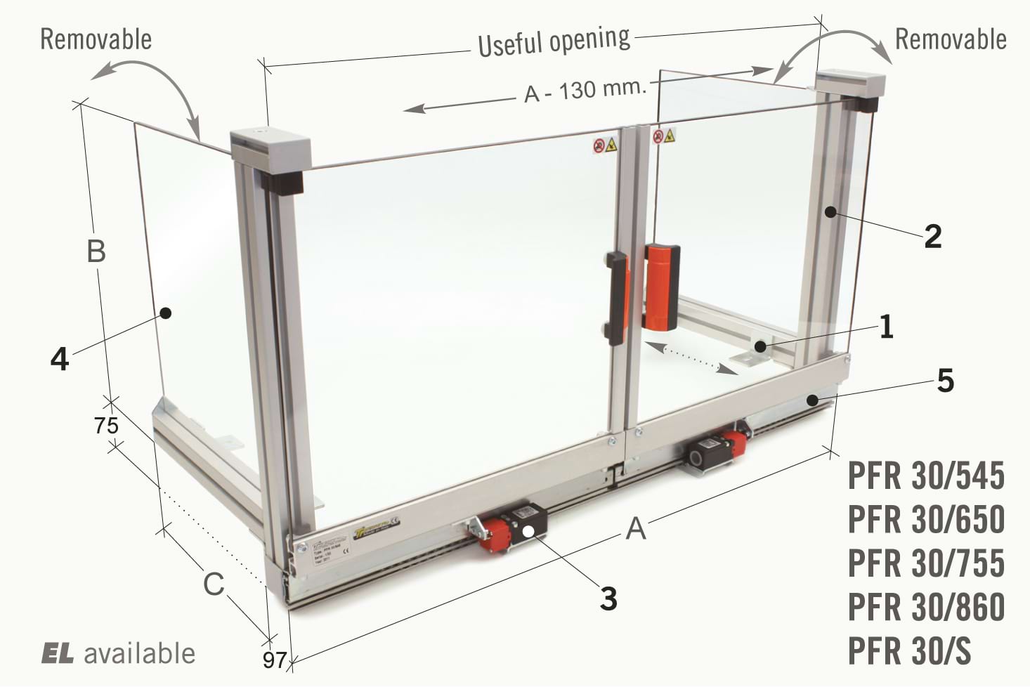 Schutzeinrichtungen für Werkzeugmaschinen