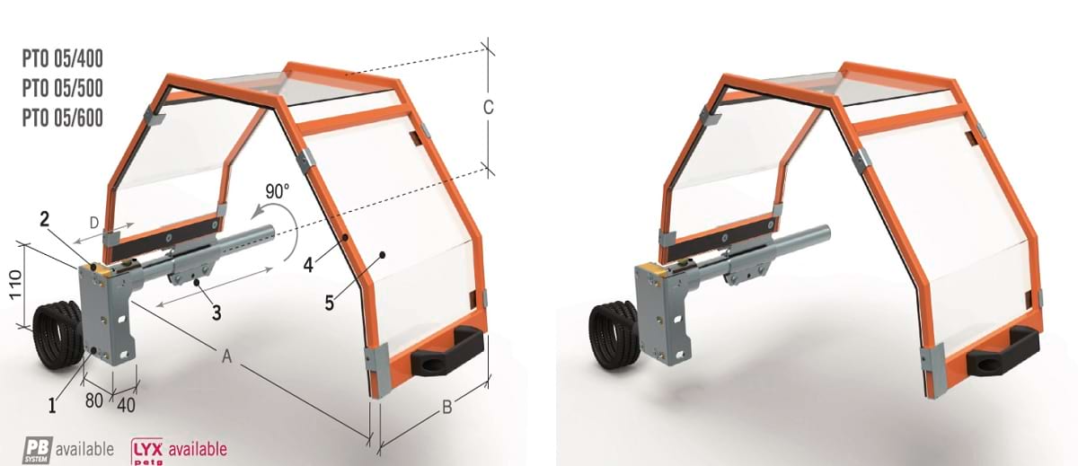 Schutzeinrichtung für Maschine