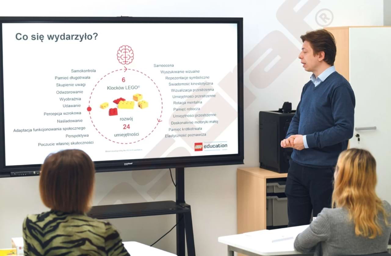 interaktive monitore